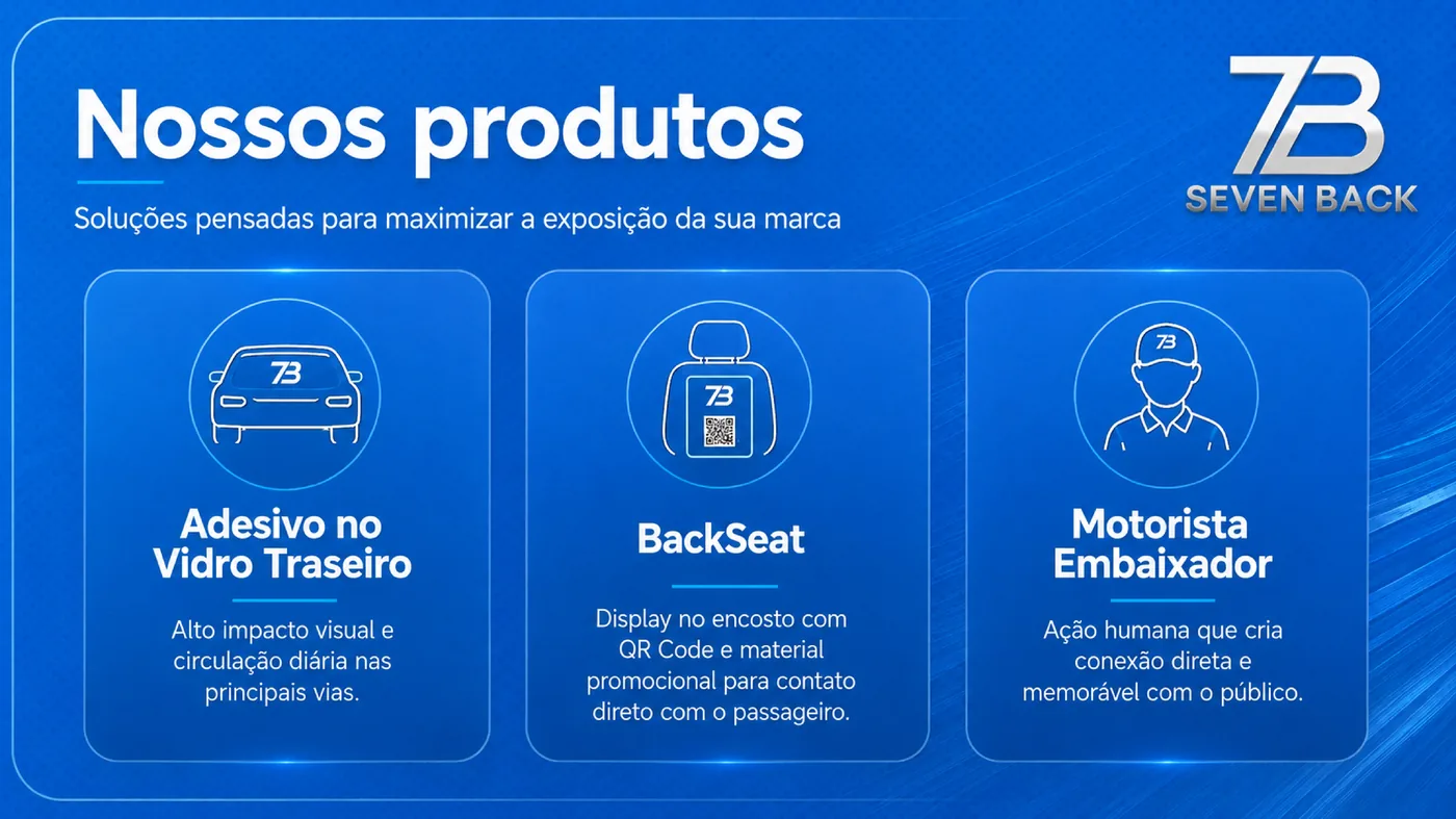Produtos 7Back